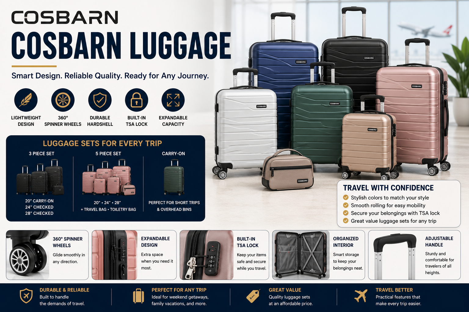 Featured image for Cosbarn Luggage Review: Is This the Best Travel Companion?