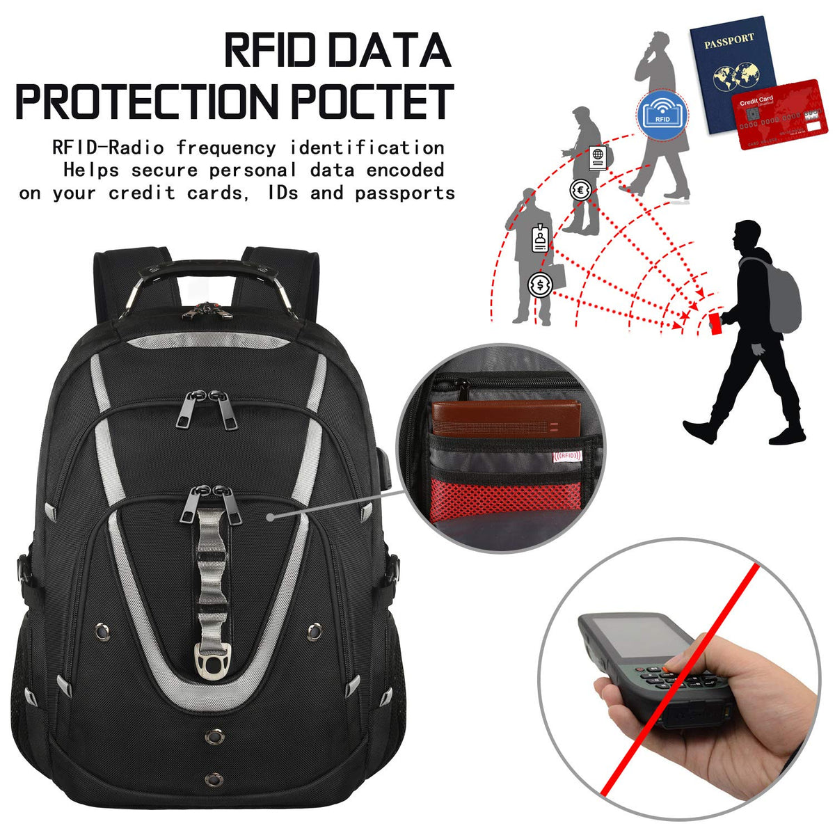 17 inch Laptop Backpack, Large Travel Backpack for Men Airline Approved with USB Charging Port and TSA Friendly, RFID Anti Theft Water Resistant Bookbag Fit for College High School Students Weekender