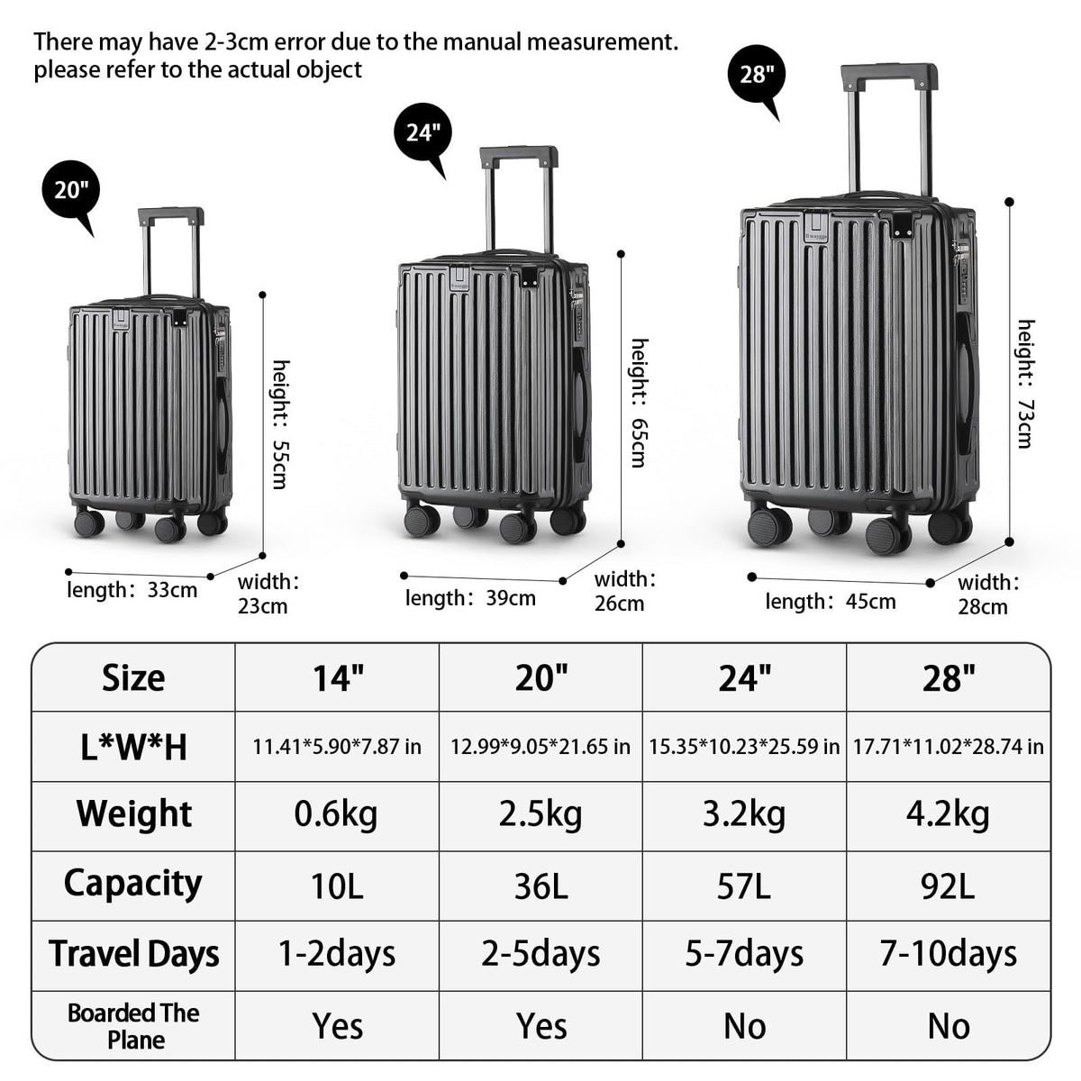 20Inch Carryon Luggage Carryon with CupHolder & USBPort, Hardside Smart Luggage with Airline Approved TSA Lock, Lightweight carryon luggage 21.6"x14.3"x9.4" airline approved 360° Spinner Double Wheels