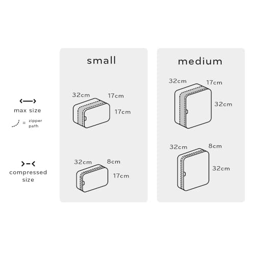 Peak Design Packing Cube, Charcoal, Weatherproof Luggage Cube with Dual Compartment Organization, Expansion and Compression, Zipper Opening, Travel Organizer for Men and Women, Size S