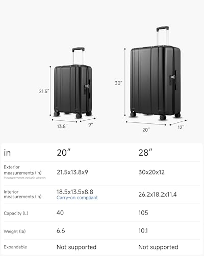 LUGGEX 28 Inch Large Checked Suitcase, L2 105L Capacity PC Hard Shell Luggage with 360° Spinner Wheels & TSA Lock, Durable Travel Bag for Extended Trips (Black, 28 Inch)