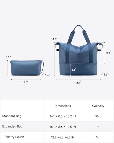 LUGGEX Travel Duffel Bags for Woman, Expandable Weekender Carry On Bag, Overnight Tote Bag with Toiletry Bag for Sport Gym Hospital (TTX, Blue)