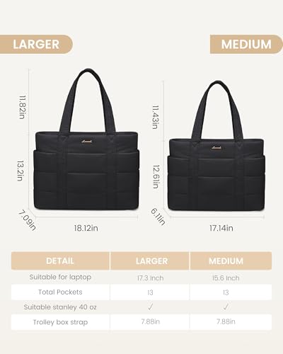 LOVEVOOK Tote Bag for Women, Large Puffer Work Tote Laptop Bag, Lightweight Travel Tote Bag with Zipper Gifts for Women