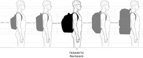 Swissdigital Design TSA Business Laptop Backpack For Men,Travel Backpack With USB Charging Port,College Tech Backpacks With RFID Pockets Presents For Men Fits 15.6 Inch Computer | J16BT-1