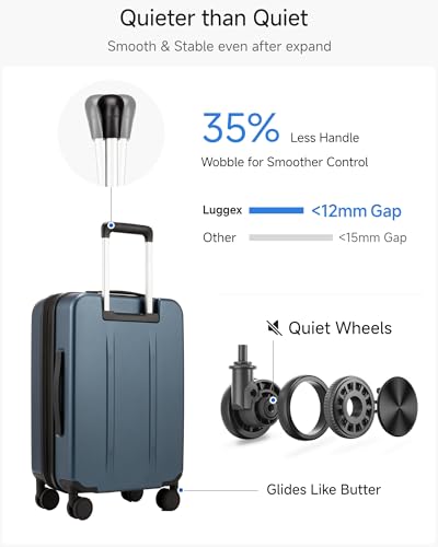 LUGGEX Carry On Luggage and 6 Set Travel Packing Cubes Bundle – Travel Essentials