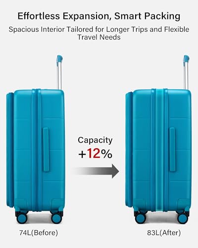 Hanke Hardside Expandable Checked Luggage, 24 Inch Top Opening Trunk Luggages with Spinner Wheels, All-PC Hard Shell Suitcase, Lightweight TSA Checked-Medium(Caribbean Blue, 83L)