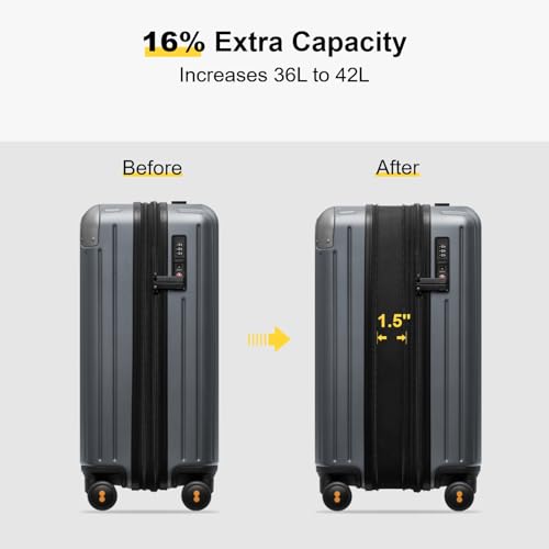LEVEL8 Carry on Luggage Airline Approved, Hardshell Suitcases with Spinner Wheels, PC Expandable Luggage, 20 Inch, Gray