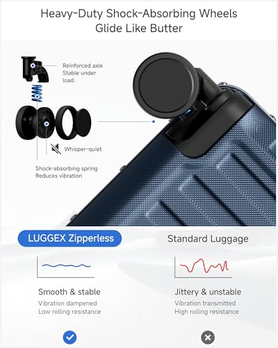 LUGGEX Checked Suitcase with Spinner Wheels, 8010S Aluminum Frame Zipperless Polycarbonate Hard Shell Suitcase (ZX-Core, Blue, 28 Inch)