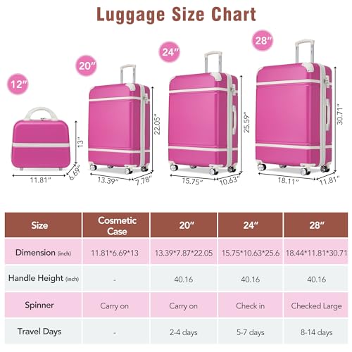 Merax Luggage Sets, Hardshell Luggage Sets 4 Pieces 20"+24"+28" Luggages and Cosmetic Case Spinner Suitcase with TSA Lock Lightweight, Pink