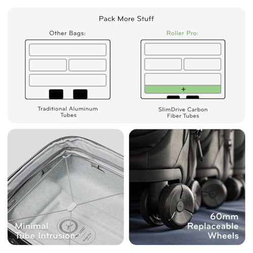 Peak Design Roller Pro Carry-On, Black, Expandable Small Suitcase with Wheels, Carbon Fiber Handle, Drawbridge Opening, Hybrid Soft/Hard Shell, Custom Hardware, Fits XL Camera Cube or Packing Cubes