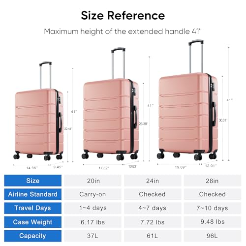OLIXIS 28 Inch Luggage, Hardside Checked Suitcase with Spinner Wheels, Lightweight ABS Hard Shell Travel Luggage, TSA Approved Lock, Expandable Large Suitcase for Business & Travel–Pink