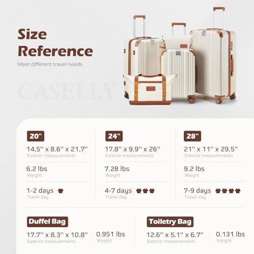 CASELLY Luggage Set 3 Piece with Cup Holder,Hardshell TSA Lock Spinner Wheels Carry on Lightweight Suitcase，Hook and YKK Zipper Fathers Day Gift for Dad Men Husban(Green, 5 piece sets(20/24/28/DB/TB))