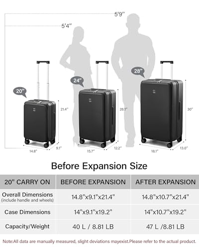 Hanke 20 Inch Expandable Carry On Luggage with Cup Holder 22x14x9 Airline Approved, Top Opening Hard Shell Suitcases with Wheels, Carry-On Travel Suitcase Trunk Luggage with Lock, Jet Black