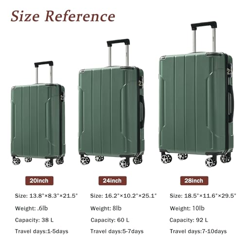 Merax Luggage Sets 3-Piece Hardshell with Spinner Wheels Lightweight Suitcase with Corner Guards (Green, 20/24/28)