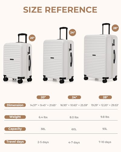 LONG VACATION Luggage Sets, PC Lightweight Suitcase with Spinner wheels, 3 Piece Luggage Set with TSA Lock, Hard shell Suitcase Set, Checked Travel Suitcase (White, 3 Piece Set)