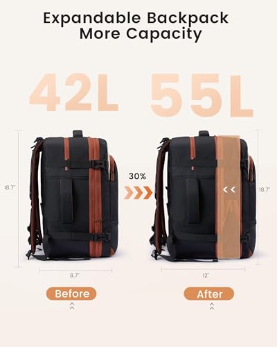 LOVEVOOK Carry On Travel Backpack For Women Flight Approved, 55L Personal Item Travel Bag Flight Approved, TSA Travel Bag Fit 18 Inch Laptop, Weekender Overnight Waterproof Daypack with 2 Cubes
