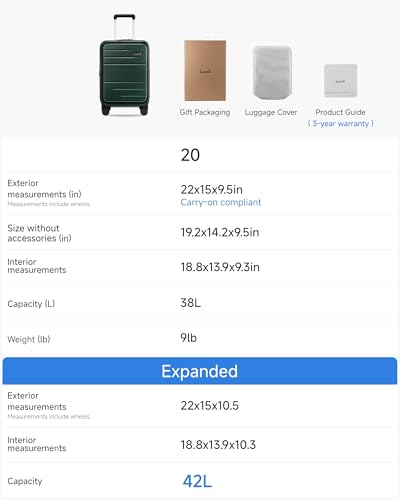 LUGGEX Carry On Luggage 22x14x9 Airline Approved, Expandable Polycarbonate Suitcase with Front Pocket (FX-Core, Green, 20 Inch)