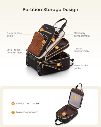 LOVEVOOK Underseat Carry On Luggage with Wheels, Lightweight Stylish Under Seat Luggage, Soft Sided Small Personal Item Suitcase for Travel
