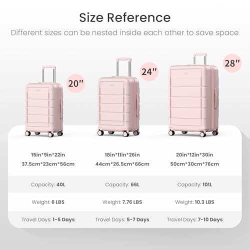 SHOWKOO Upgrade Luggage Sets 3pcs 100% PC Durable Expandable Luggage Suitcase with TSA Lock Double Wheels Pink