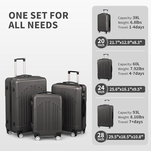 Karl home Luggage Sets 3 Piece, ABS Hardside Suitcase Set with Double Spinner Wheels & TSA Lock for Travel Business, 3-Piece Set (20/24/28), Dark Gray