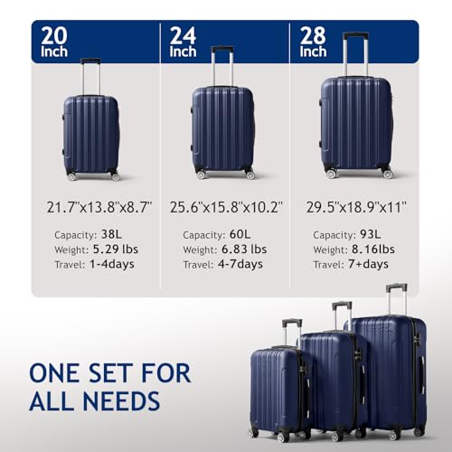 Karl home Luggage Set of 3 Hardside Carry on Suitcase Sets with Spinner Wheels & TSA lock, Portable Lightweight ABS Luggages for Travel, Business - Navy Blue (20/24/28)