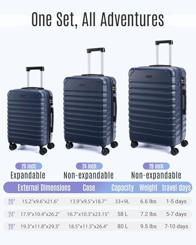 LIGHT FLIGHT Luggage Sets, 3 Piece Durable Suitcase Set with Spinner Wheels, 3 Pcs Hardside Lightweight luggage with TSA Lock, Large Checked Travel Suitcases, 20/24/28 Inch, Dark Blue