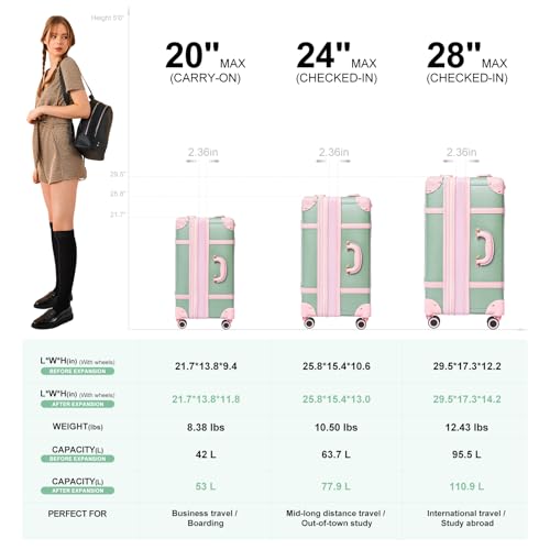 NZBZ Vintage Luggage Sets for Women Retro Suitcase Cute Vintage Expandable Luggage of 3 (Green with Pink, 20inch & 24inch & 28inch)