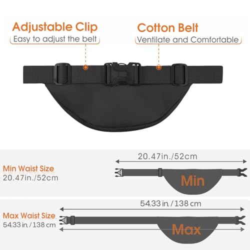 Large Fanny Pack for Women Men - Syican Waist bag with 3-Zipper Pockets, Gifts for Enjoy Sports Traveling Workout Casual Hands-Free crossbody bags Fits MAX 7.9'' iPad & 6.6'' Phone
