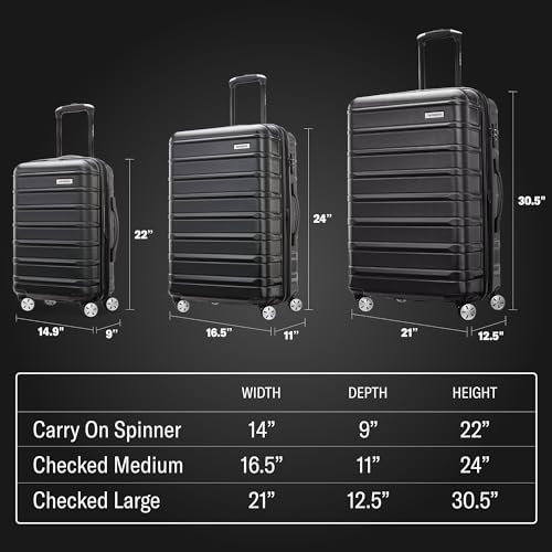 Samsonite Omni 2 Hardside 3 Piece Set - Includes Global Carry-On, Medium, & Large Checked Suitcases - 360° Dual Spinner Wheels - Integrated TSA Lock & Expansion - Amazon Exclusive - Midnight Black