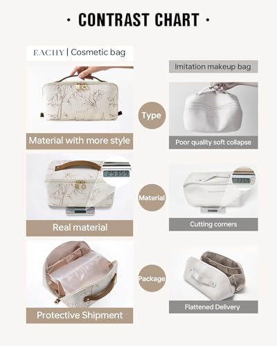 EACHY Travel Makeup Bag, Large Capacity Cosmetic Bags for Women, Waterproof Portable Pouch Open Flat Toiletry Bag Pattern Make up Bag (F-Beige)