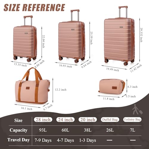 Cosbarn Luggage Sets 5 Piece Suitcases with Wheels, Suitcase Sets ABS Hard Case Luggage with TSA Lock Durable Carry-on Luggage with Spinner Wheels Travel Suitcase for Men Women