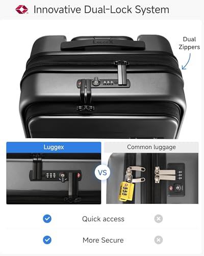 LUGGEX Carry On Luggage 22x14x9 Set Airline Approved, UDK+FLO5 Lightweight Under seat and Carry On Combo (UX-FX-Core, Set)