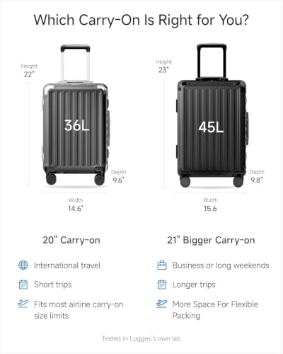 Carry On Luggage with Spinner Wheels, 8010S Aluminum Frame Zipperless Polycarbonate Hard Shell Suitcase (ZX-Core, Blue, 20 Inch)