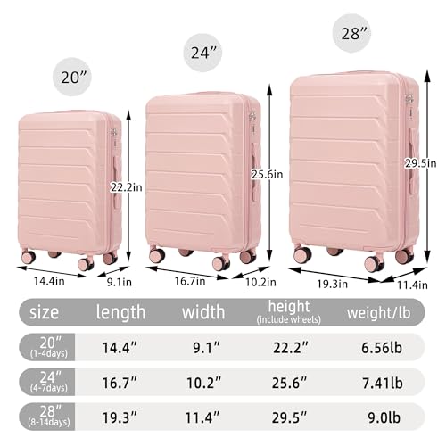 3-Piece ABS Hardshell Luggage Set – Lightweight, Tough & Scratch-Resistant