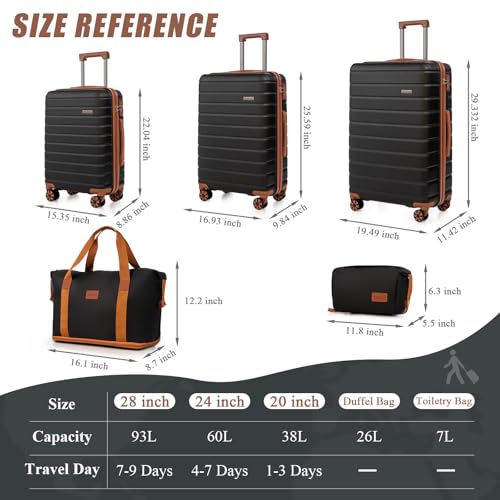 Cosbarn Luggage Sets 5 Piece Suitcases with Wheels, Suitcase Sets ABS Hard Case Luggage with TSA Lock Durable Carry-on Luggage with Spinner Wheels Travel Suitcase for Men Women