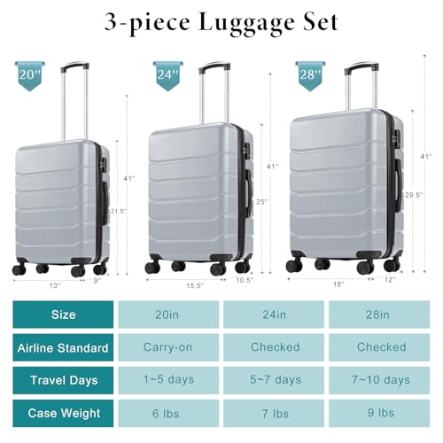 OLIXIS 20 Inch Carry-On Luggage, Hardside Suitcase with Spinner Wheels, Lightweight ABS Hard Shell Travel Luggage, TSA Approved Lock, Expandable Small Suitcase for Business & Travel–Light Grey