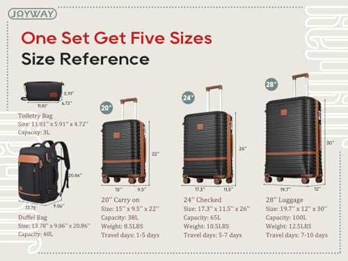 Joyway Expandable Luggage Sets 5 Piece, Lightweight Hard Shell Travel Suitcase Set with Spinner Wheels and TSA Lock