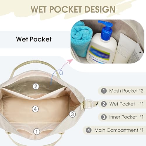 For Spirit Airlines 18x14x8 Personal Item Bag with USB Charging Port, Underseat Travel Duffel Bag with Wet Pocket & Shoes Compartment Carry On Luggage for Women Men (Beige)