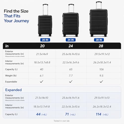 YOETEY Luggage Sets 3 Piece, Expandable Hardshell Suitcase with TSA Lock & Silent Spinner Wheels, Lightweight Hardside Travel Suitcase Set for International Trips (20/24/28 in, Black)