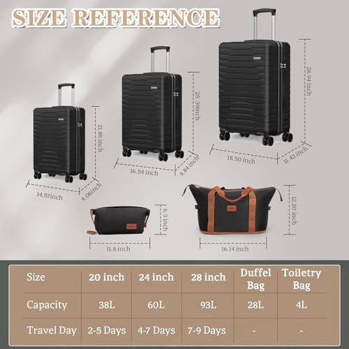 Cosbarn Luggage Sets 5 Piece Suitcases with Wheels, Suitcase Set ABS Hard Case Luggage with Spinner Wheels Durable Travel Luggage