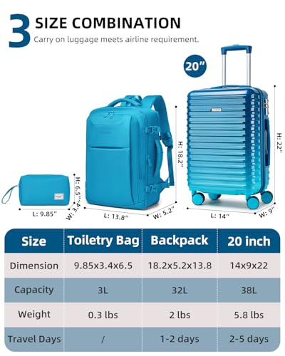 LARVENDER Carry on Luggage 22x14x9 Airline Approved, Expandable 20 Inch Hardside Large Suitcase with Wheels TSA Lock, Lightweigh PC+ABS Travel Carry-on Suitcases for Women and Men, Ocean Breeze