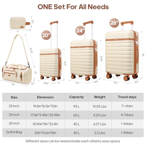 Luggage Sets 5 Piece, Carry On Luggage 20In With Spinner Wheels, Hardside Suitcase Set with TSA Lock,Durable Checked Large Suitcase With Travel Backpack for Men- 20in/24in/28in (Beige, 5 piece set)