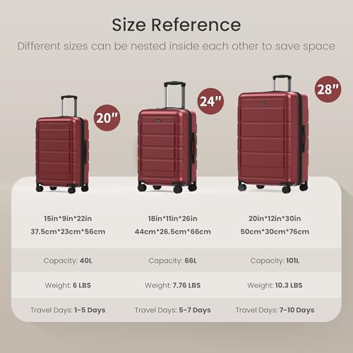SHOWKOO Luggage Sets 3 Piece Expandable 100% PC Durable Hardshell Suitcase with Wheels TSA Lock Lightweight Wine Red