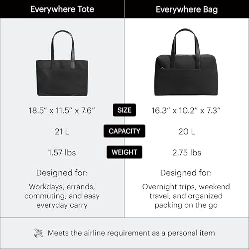 Away The Everywhere Bag - Airline Approved Carry-On Bag with Padded Laptop Pocket, Detachable Shoulder Strap - Water-Repellent Carry-On Duffle Bag - Jet Black