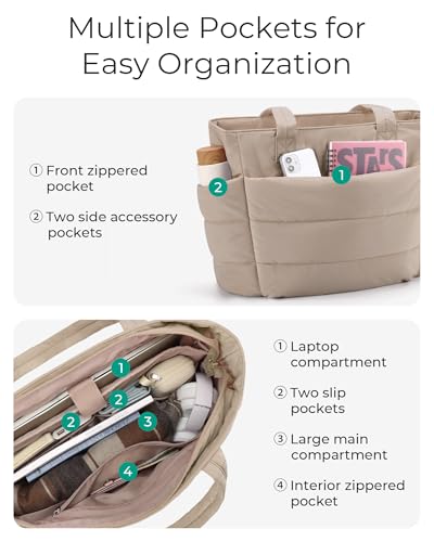 BAGSMART Tote Bag for Women, Lightweight Puffy Tote Bag with Compartments Shoulder Bag Handbag for Travel, Work, Gym (c-Standard Size-Grayish Brown, Standard Size)