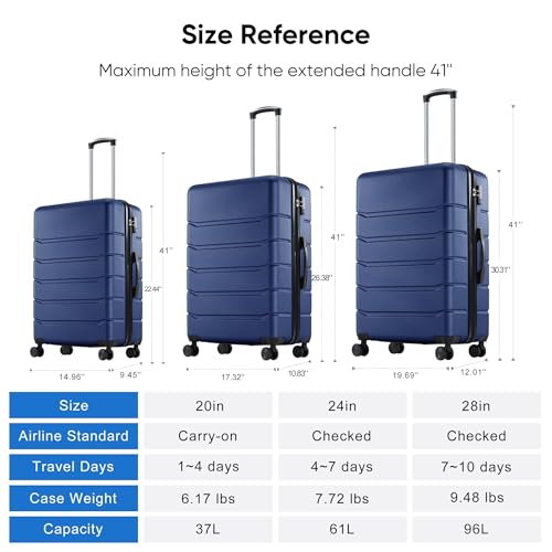 OLIXIS 24 Inch Luggage, Hardside Suitcase with Spinner Wheels, Lightweight ABS Hard Shell Checked Luggage, TSA Approved Lock, Expandable Medium Suitcase for Travel & Business–Blue
