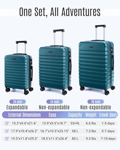 LIGHT FLIGHT Luggage Sets, 3 Piece Durable Suitcase Set with Spinner Wheels, 3 Pcs Hard Shell Lightweight Luggage with TSA Lock, Large Checked Travel Suitcases, 20/24/28 Inch,Teal Blue