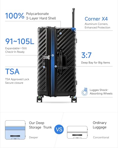 LUGGEX Trunk Luggage,KVT Expandable PC Hard Shell Large Checked 28 Inch Suitcase with Shock - Absorbing Wheels & TSA Lock(EX-Pro,Charcoal Metallic,28 inch,91L-105L)