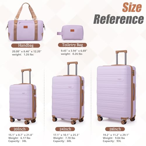 Cobens Luggage Sets 5 Piece Durable Suitcase Set with Spinner Wheels, Hard Shell Carry on Luggage with TSA Lock, Large Checked Travel Suitcases for Men and Women