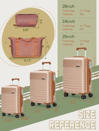 CONCEPTEN Luggage Sets 5 Piece, Suitcases with Wheels, Hardshell Suitcase Set, ABS Carry on Luggage Set with TSA Lock, Travel Luggage